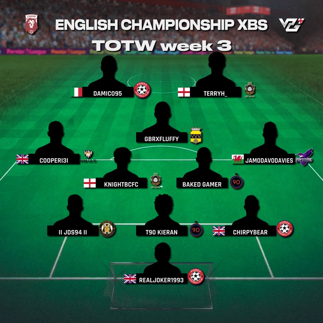 VPG United Kingdom tweet media