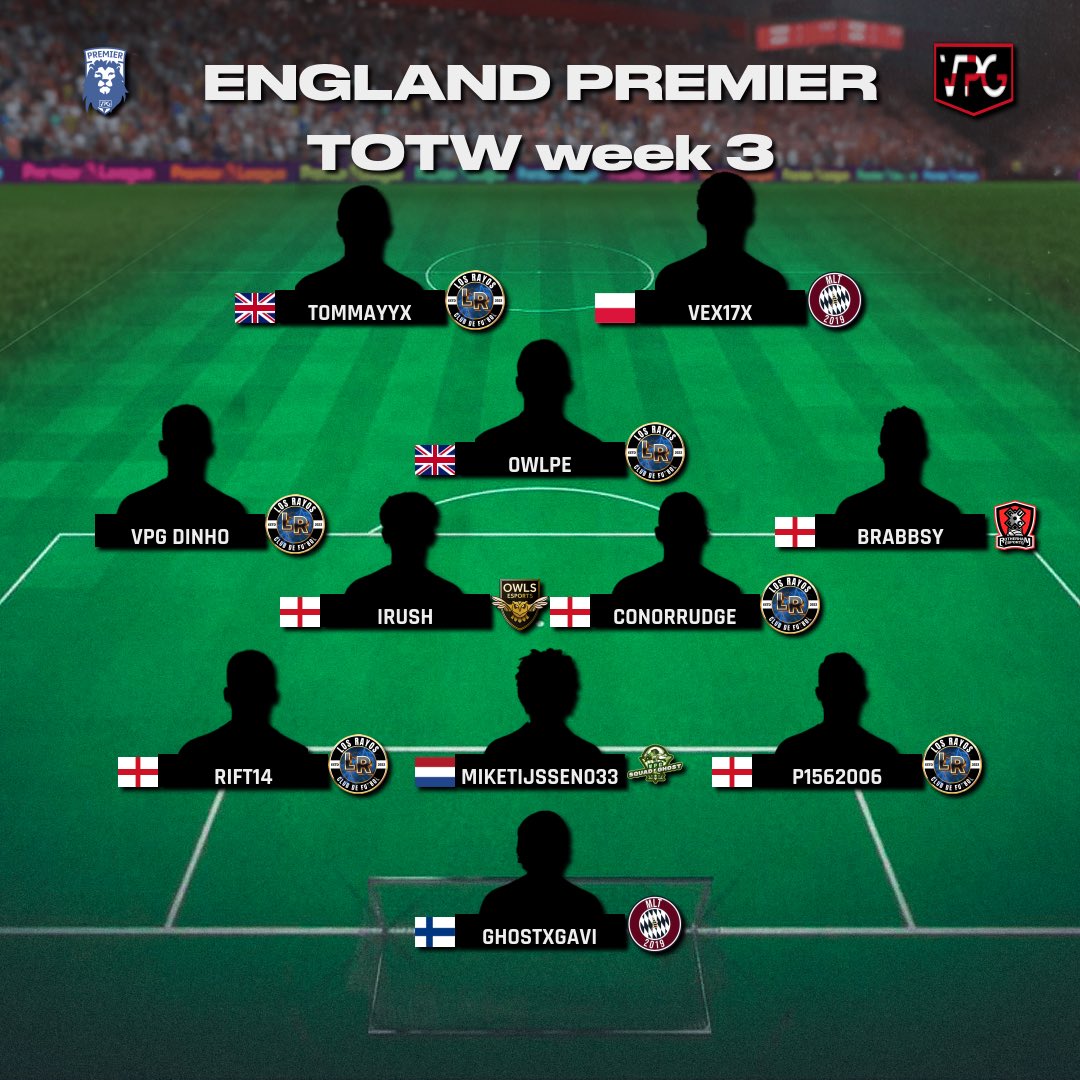 VPG United Kingdom tweet media