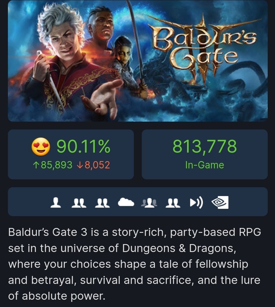 Never want to hear "Turn base games won't sell" or "Turn based games are outdated" ever again. Baldur's gate 3 doing NUMBERS.