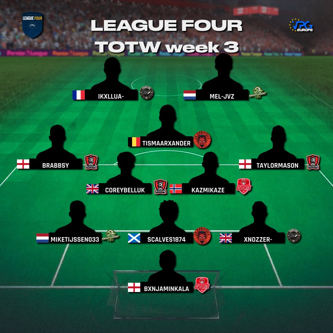 ⭐️ Team of the Week ⭐️
⚽️ League Standings 
🗓️ Week Three <a href="/OfficialVPG/">Virtual Pro Gaming</a> 
🏆 League 4 🇪🇺 PS4 

💥 Congrats to all players who made it into this weeks #TOTW. 

⭐️ <a href="/RUFCEsports/">Rotherham United Esports</a> 🏴󠁧󠁢󠁥󠁮󠁧󠁿 
👉🏽 <a href="/rajanalgas31666/">Rajanalgassummer</a> 🇪🇸 

🤝 Best of luck in week four! 

#FIFA23 #ProClubs
