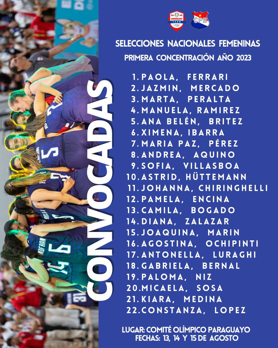 Selección Paraguaya de Basket 🇵🇾 tweet media