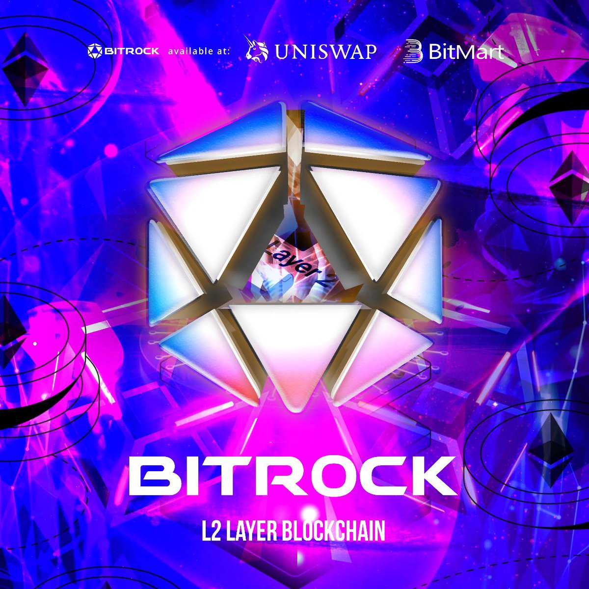 BitRockChain's tweet photo. @chainlink @SergeyNazarov $BROCK L2 blockchain, super low gas fees ($0.0001) and super fast! https://t.co/3b2RIQrb9R