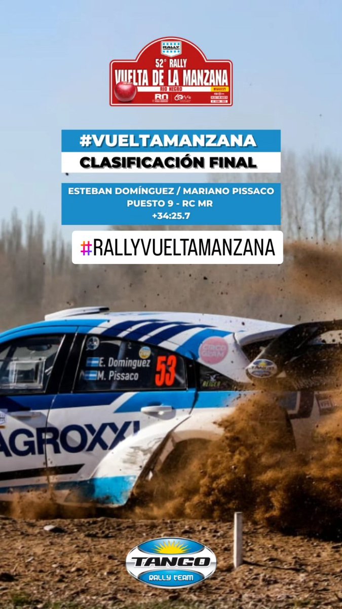 TANGO RALLY TEAM (@tangorally) on Twitter photo 1-2 del #TangoRally en la Copa RC2 en el #RallyVueltaManzana
Tremenda actuación con el triunfo de #SebastianHalpern y <a href="/ruben_rally/">Ruben Garcia</a>, y el segundo puesto de #DiegoMiceli y #SergioDaparte
#EstebanDominguez y #MarianoPissaco fueron 9nos en la RC MR. 1-2 del #TangoRally en la Copa RC2 en el #RallyVueltaManzana
Tremenda actuación con el triunfo de #SebastianHalpern y <a href="/ruben_rally/">Ruben Garcia</a>, y el segundo puesto de #DiegoMiceli y #SergioDaparte
#EstebanDominguez y #MarianoPissaco fueron 9nos en la RC MR.