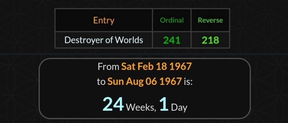 itagain68's tweet photo. It's the anniversary of Hiroshima
8/6 (or 6/8) the 218th day of the year
Oppenheimer (4/22 birthday) dies on 2/18
24 weeks 1 day before 8/6
"Destroyer of Worlds"
241 &amp; 218
#Gematria https://t.co/lrmaefHfPr