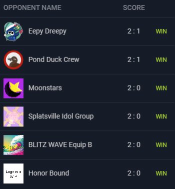 The Cosmic Cherries tweet media