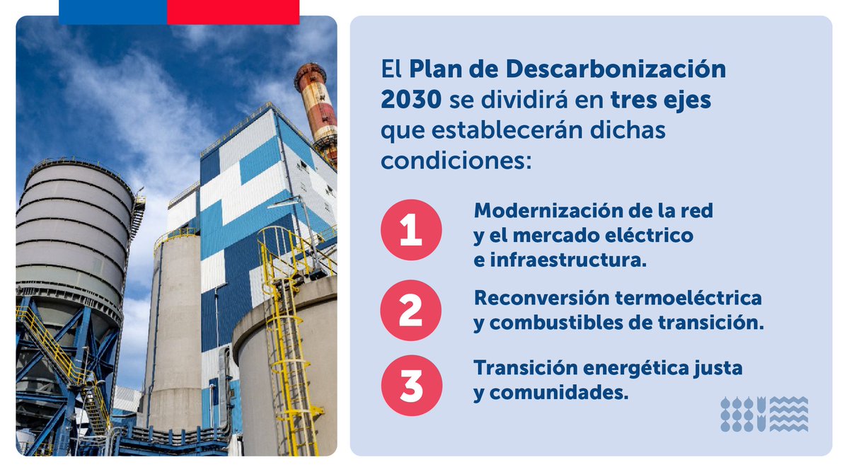 ¡Avanzamos en la construcción del #PlanDeDescarbonización! 🍃

Esta iniciativa se enmarca en la agenda de transición energética, que definirá las acciones necesarias para acelerar este proceso entre el sector público, privado, la academia y la sociedad civil 🙌