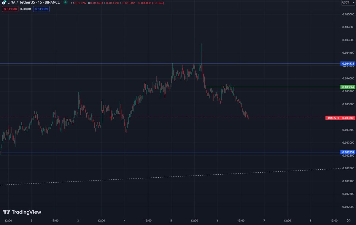 Crypto Corner tweet media