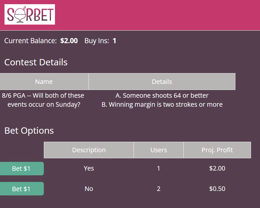 JStocksSmith's tweet image. Looking for some action in today's golf contest! Play for free at sorbetgame.com!