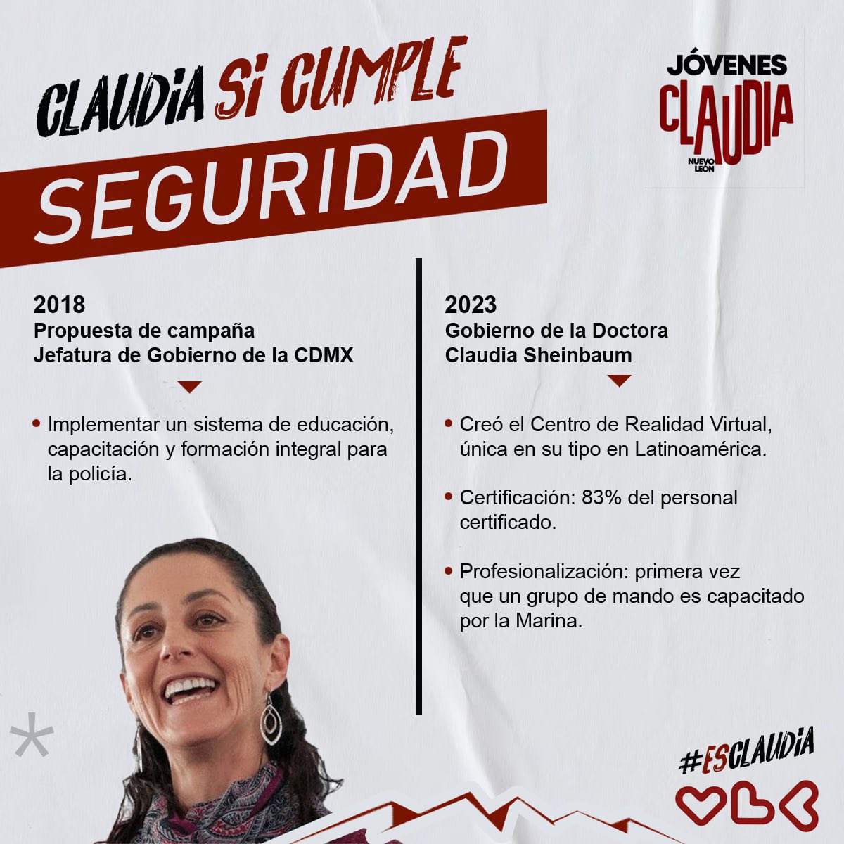 #ClaudiaSíCumple 

#EsClaudia una gobernante de resultados 😉🫶🏼 

#JovenEsClaudia #Sheinials #cuartatransformación #4T #corcholatas #ClaudiaSheinbaum #nuevoleon
