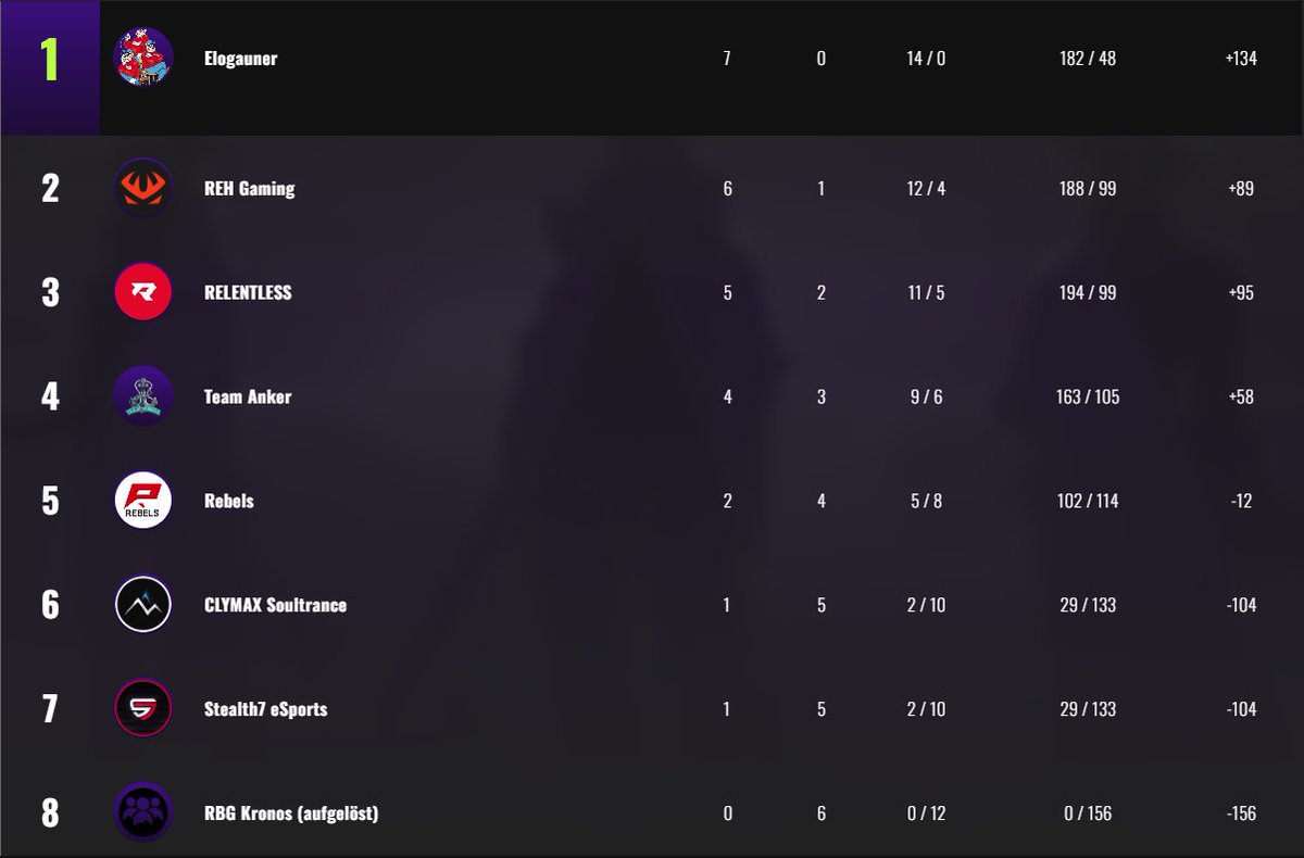 elogauner tweet media