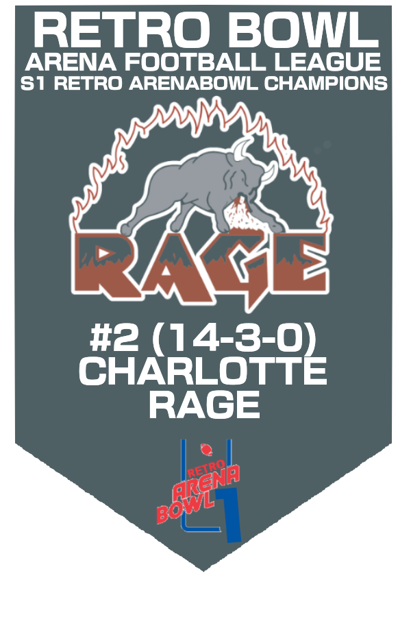 It's all over! Charlotte has won the first Retro ArenaBowl and beat Houston 59-43! Congrats to <a href="/VoodooRetro/">Voodoo Retro ⚜</a> for winning and congrats to <a href="/FB5581/">FB558</a> for being the runner up! What a first season!