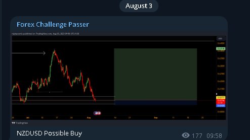 forex_FCP's tweet photo. Free Analysis Shared on telegram !! #forex #Fx https://t.co/nw8hS5SpsO