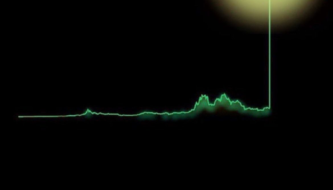 Who believe $LUNC Will touch 0.01$ after repeg? 📈 🚀🚀

#LUNC #LuncBurn  #LuncArmy #LUNCcommunity #USTC  #Repeg