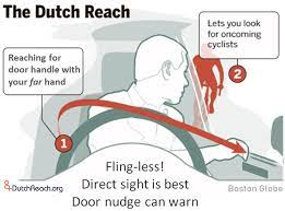 This is so easy for any driver to do, costs nothing, saves lives.