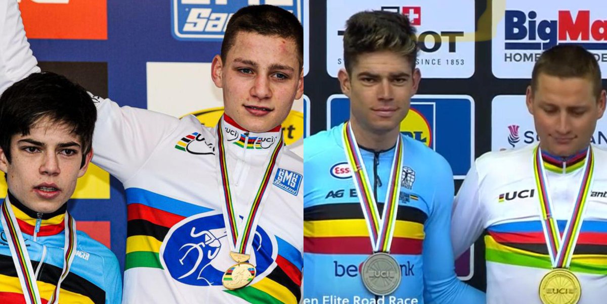 Cycling out of context (@outofcycling) on Twitter photo 