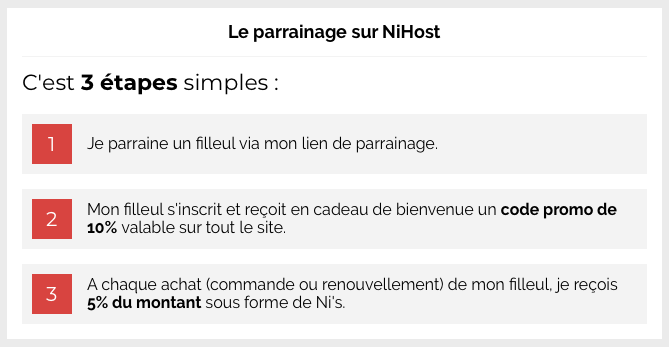 NiHost's tweet photo. 🛜 Aidez-nous à faire connaitre NiHost !

Gagnez des Ni's lorsque l'une de vos connaissances loue un service via votre lien de parrainage.

Un moyen gagnant-gagnant de faire grandir la communauté tout en offrant un boost pour vos projets 🥰
#Parrainage #Projet https://t.co/nZiZqfUN3J