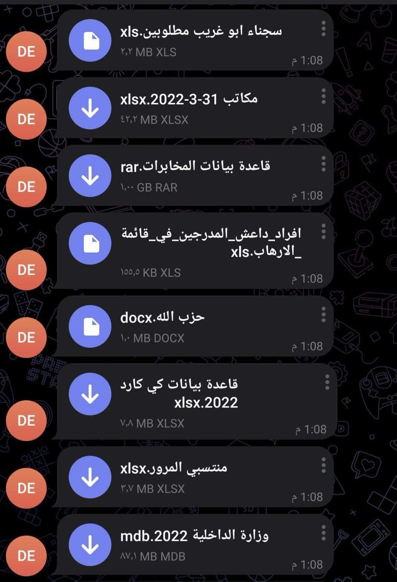 RusslyA's tweet photo. ليش انغلق التليغرام؟

تفضل أغاتي، أمن الدولة كله متسرب بي، هاي من تحط موظفين وضباط بالدولة بالمحسوبية والطائفية الزفرة مالتكم.

عظم الله لكم الأجر مولاي.. https://t.co/hCSkrwwtP0