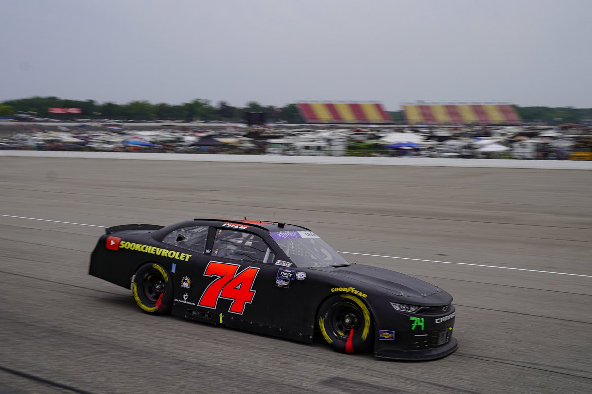 Battled back from a cut tire and speeding penalty in stage one to get a p28 finish!

Thank you @chkracing