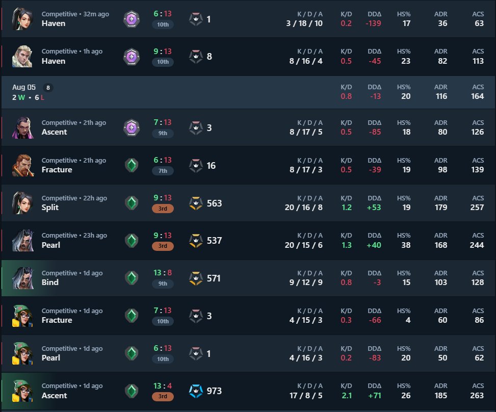 TOG dschay tweet media