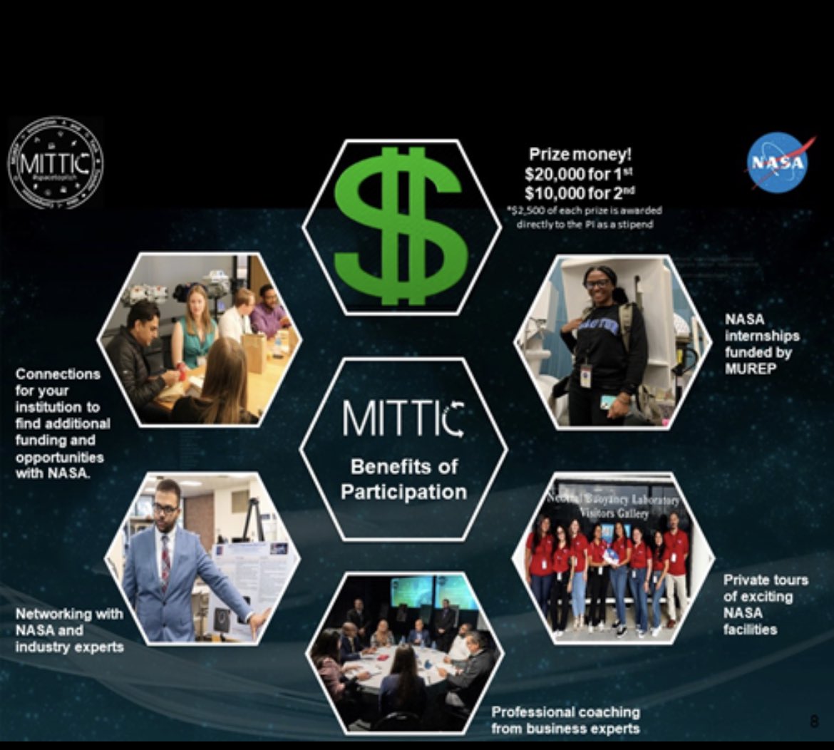 Here’s a chance to win $20,000, professional coaching from NASA &amp; industry SMEs, exciting tours, &amp; even internships. Form a team and submit a proposal to the NASA MITTIC challenge. See link and poster for details. 

microgravityuniversity.jsc.nasa.gov/nasamittic