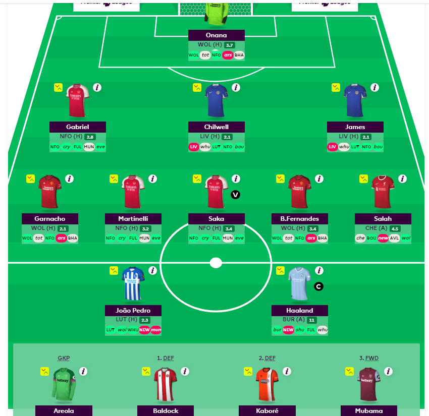 BerbaFPL's tweet photo. Thoughts? 0.5itb #FPL https://t.co/Pck4thFOUz