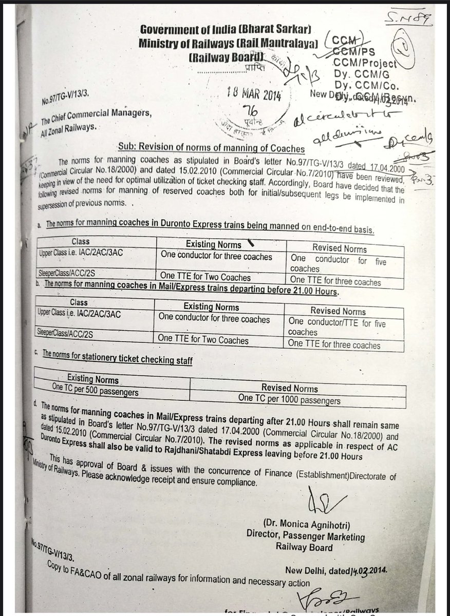 <a href="/RailMinIndia/">Ministry of Railways</a> <a href="/SCRailwayIndia/">South Central Railway</a> <a href="/IR_CRB/">RB CRB</a> डियर सर रेलवे बोर्ड के लेटर No.97/TG-V/13/3अनुसार पाँच कोच करने है जिसका IRTCSO पहले ही विरोध कर चुकी है और अब ये नया तुग़लगी फ़रमान की सात करने है और एक्सपेरिमेंट के नाम पर दबाव बनाया जाएगा ट्रेन में टीटीई का काम सिर्फ़ टिकट चेक करना नहीं है