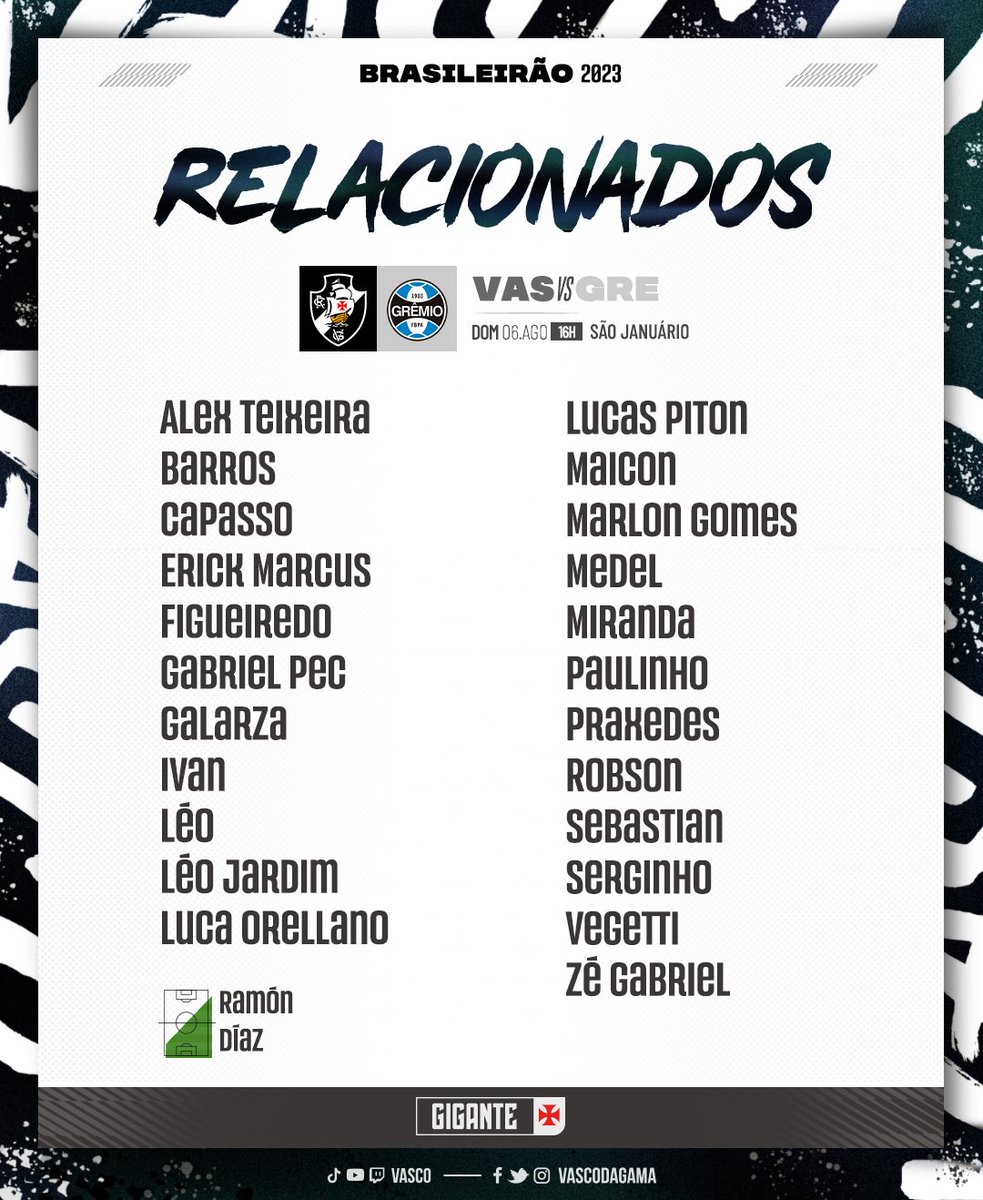 📋 Relacionados para o jogo contra o Grêmio em São Januário 💢

#VASxGRE
#RelacionadosVasco
#VascoDaGama