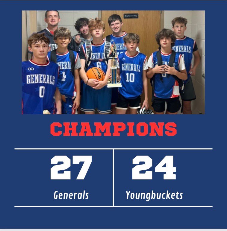 AusbornJeremy's tweet photo. Great game this morning. Landon was named co-player of the game. Finished with 18 pts. Super proud! @GeneralsGeorgia @CoachJoeDix1 @UWG_MBB https://t.co/13jclUcBXa