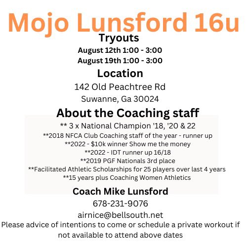 Pitchers and Catchers.
09, 08 or 07 players, C/O 2026 or 2027