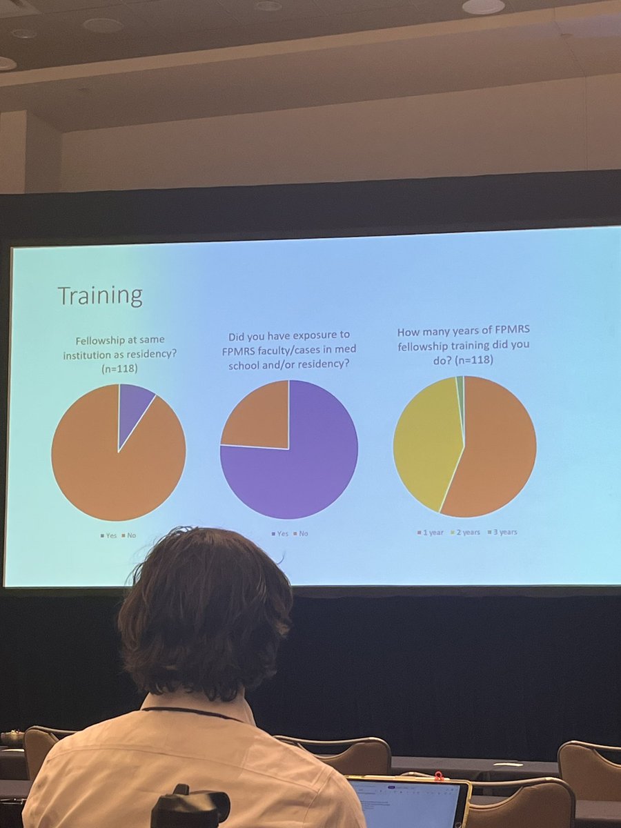 SaraVidovicMD's tweet photo. Went to #SUFUres23 for some exposure and left feeling inspired to pursue the field. Definitely urology’s best kept secret. Can’t wait to explore the field more! https://t.co/dujGsTF8mY