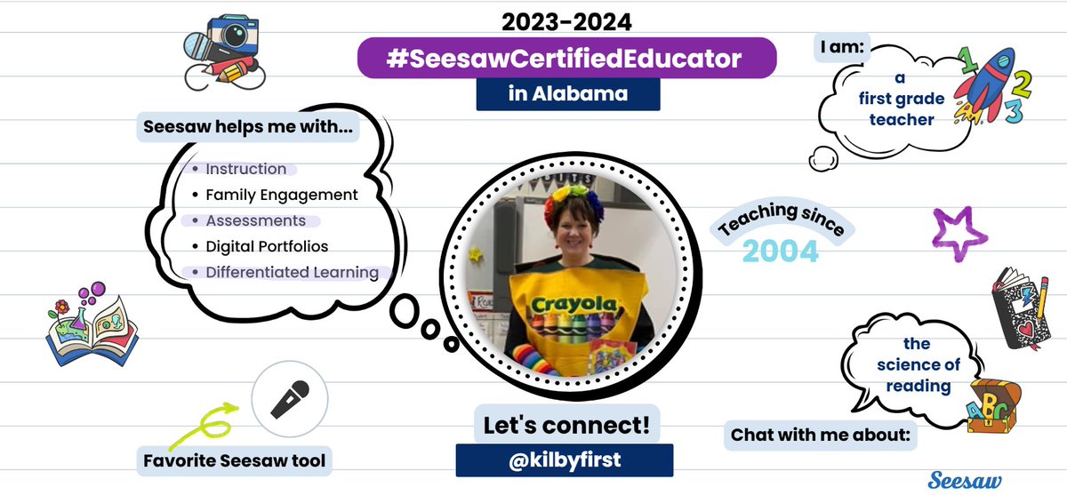 Stephane Bolton, NBCT, EdS tweet media