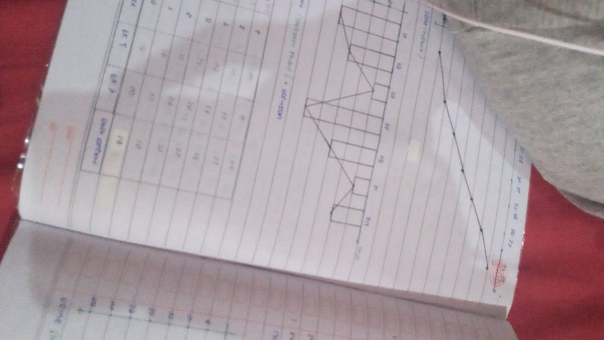 fournfear's tweet image. lam kenal ya kaka, eaa