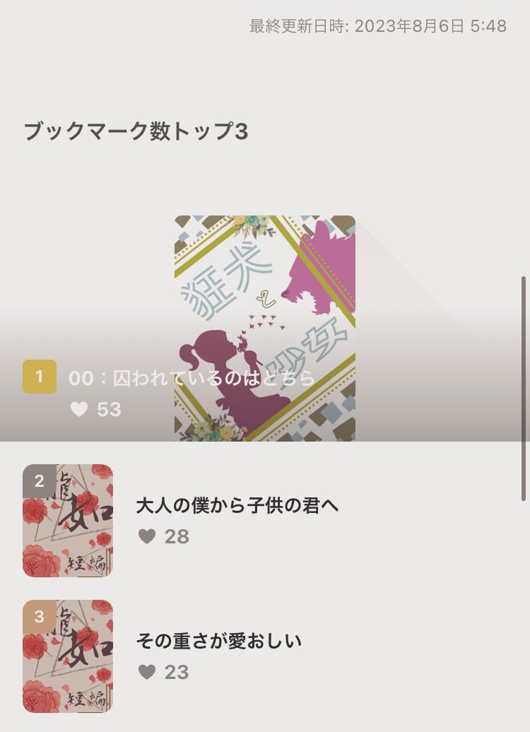 ぜろきろかろりー@依頼停止中 (@0kcal_zero_kcal) / Posts / X