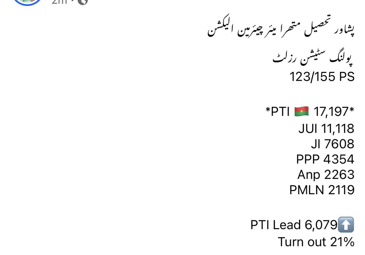 sajadali197's tweet photo. @mzrsiddiqi @AmbJohnBolton Let the people decide what they want. https://t.co/pg0wEQwDae