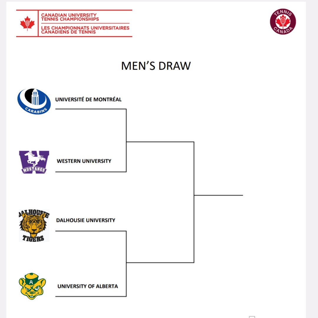 The 2023 National Championships  are less than a week away🏆The Golden Bears look to continue their 8-0 season win-streak next week in Montreal 🐻🎾 The Bears take on Dalhousie University in the Semi-finals. Stay tuned for live updates through our Instagram page 
<a href="/BearsandPandas/">UAlberta Golden Bears & Pandas</a>