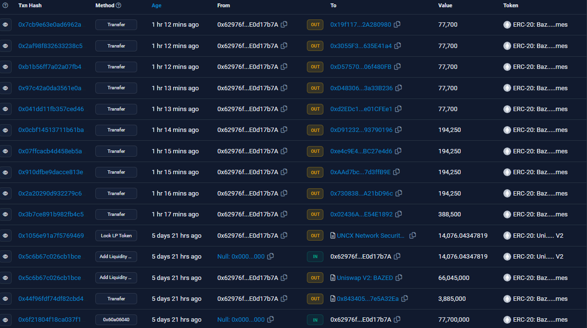 CryptoDet1122's tweet photo. Before @0xElyy added the liquidity for $BAZED he sent 3,85M coins to himself and already dumped some, take a look at the screenshots.
His wallet address: https://t.co/tJbLvaY9EZ
This guy is serial pump and dump scammer, STAY AWAY from his scams: $genie #genie #remit $remit https://t.co/MKgM6gbKu7