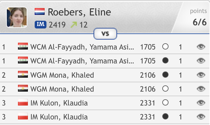 Women's Chess Coverage on X: Eline Roebers is on @2700chess for the first  time!!! 🤩 This time tomorrow, she is going to officially be the  2nd-youngest player in the Top 50! 🥳🎉👏👏👏