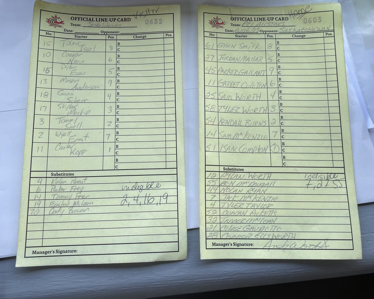 TEAMPEI22U's tweet photo. Todays lineup https://t.co/84wjL5oWaI