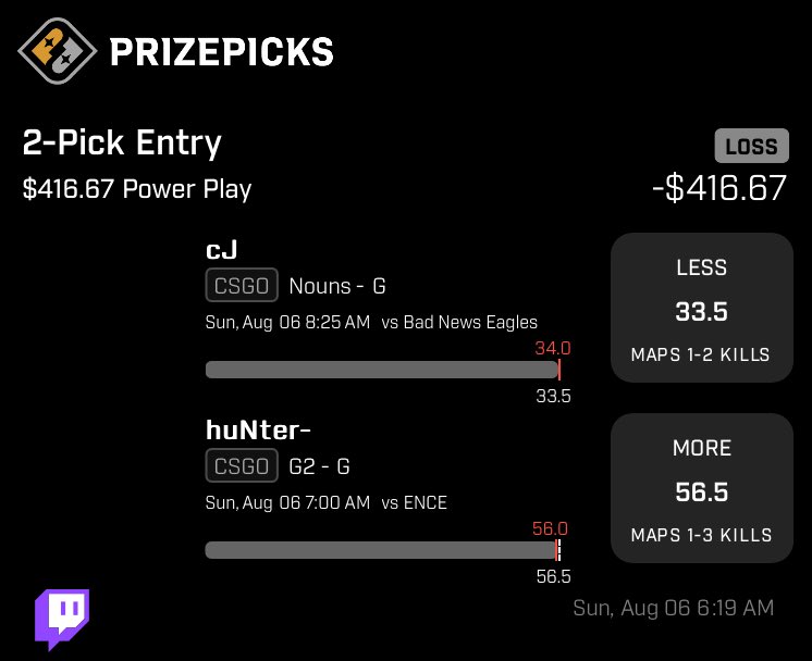 The Daily Hitman tweet media