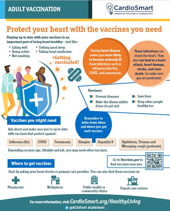ACCinTouch's tweet photo. Share the #CardioSmart Adult Vaccination infographic with your patients to help them understand that staying up to date with vaccines is an important part of being heart healthy. https://t.co/Mqly24OzKE #NationalImmunizationAwarenessMonth https://t.co/6X1bGBDOmJ