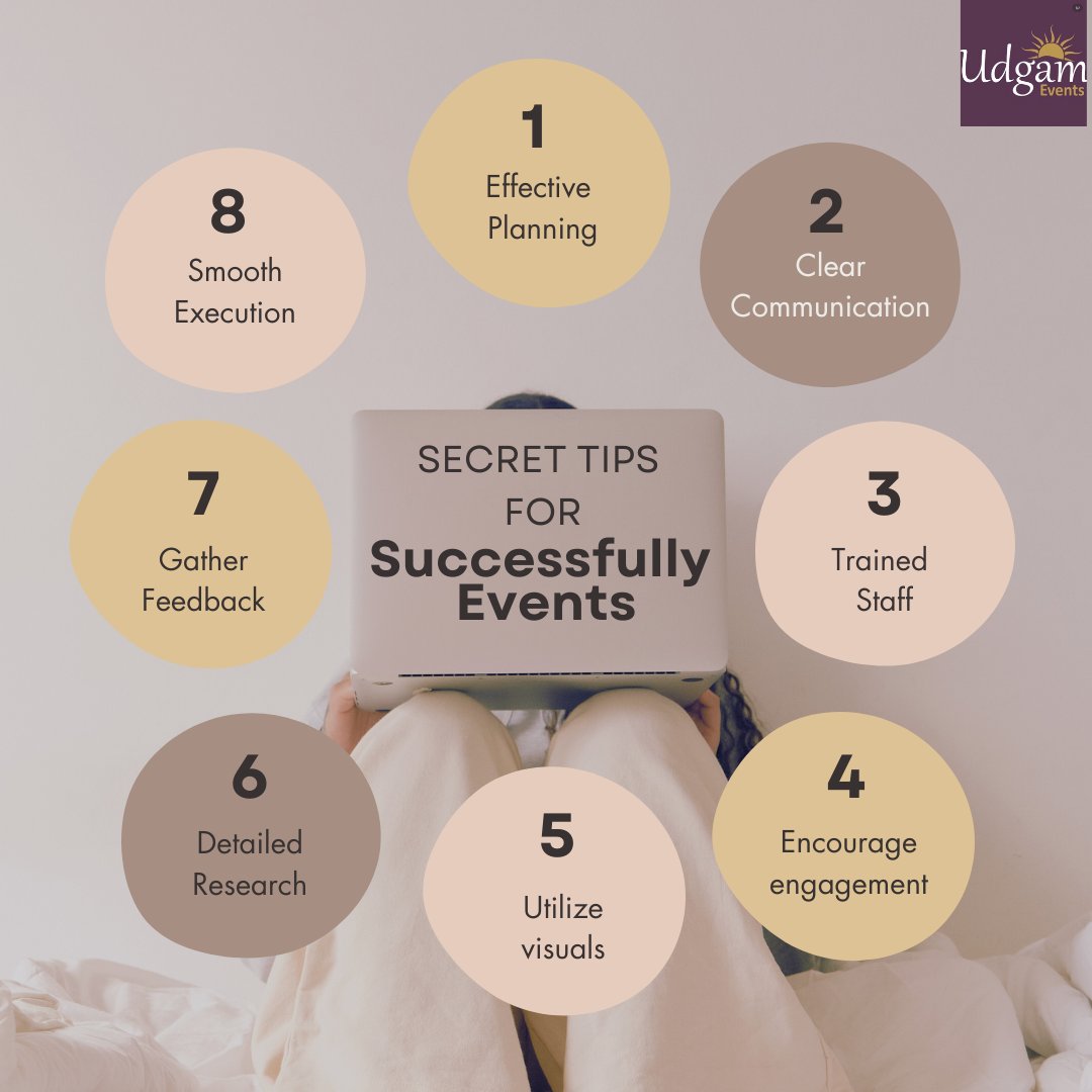 Some essential tips for a flawless event planning experience! 📷📷📷
#EventPlanning #EventTips #FlawlessExecution #MemorableMoments #letsplanittogether