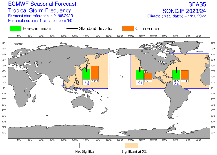 Mike Watson tweet media