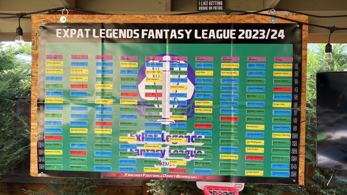 Shane Preston tweet media