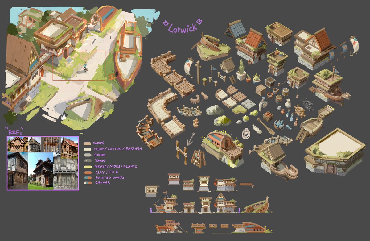 Treeverse tweet media