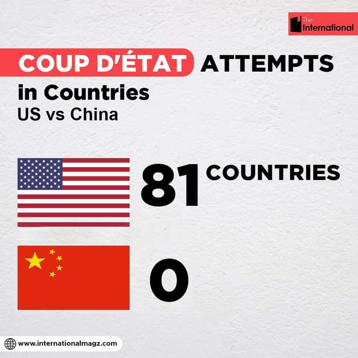 TheIntlMagz's tweet image. The US has been destabilizing countries since the dawn!