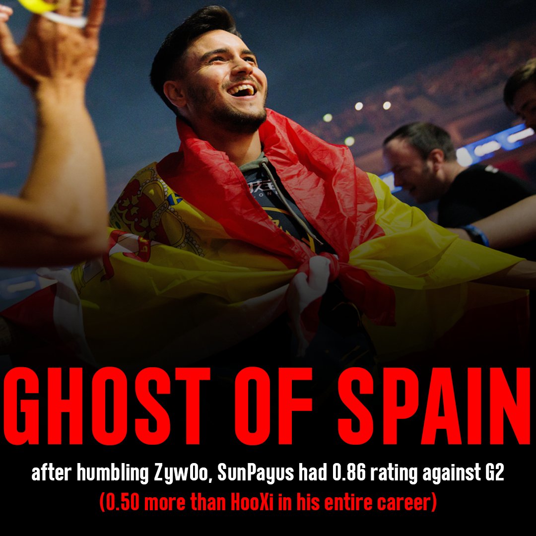 FinishedReport's tweet image. SunPayus completely disappeared this match... (Source: HLTV.org)