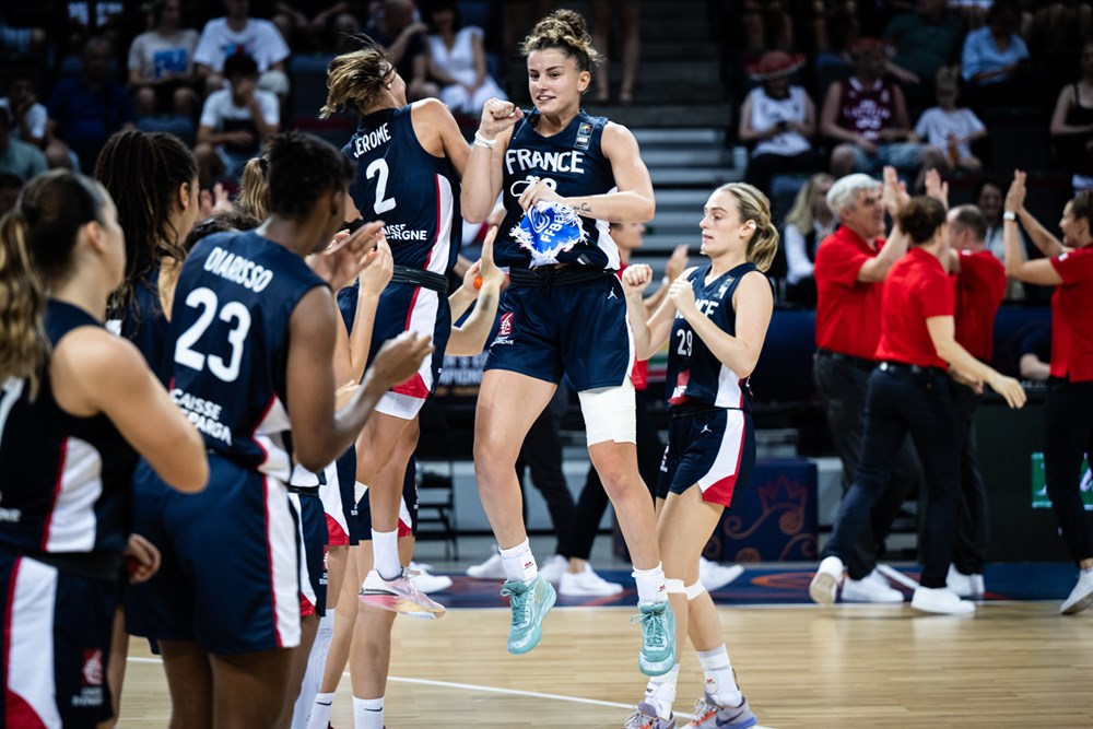 Basket Europe tweet media