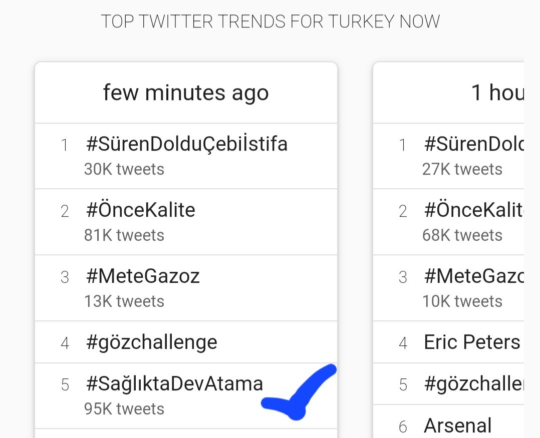 Sağlığa adil dev alım bekliyoruz 
<a href="/drfahrettinkoca/">Dr. Fahrettin Koca</a>
<a href="/Huzeyfe_Ylmz/">Huzeyfe Yılmaz</a>
<a href="/RTErdogan/">Recep Tayyip Erdoğan</a>
#SağlıktaDevAtama