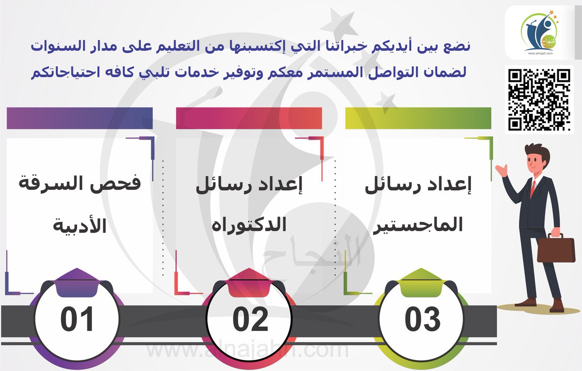 Analysiservice tweet picture