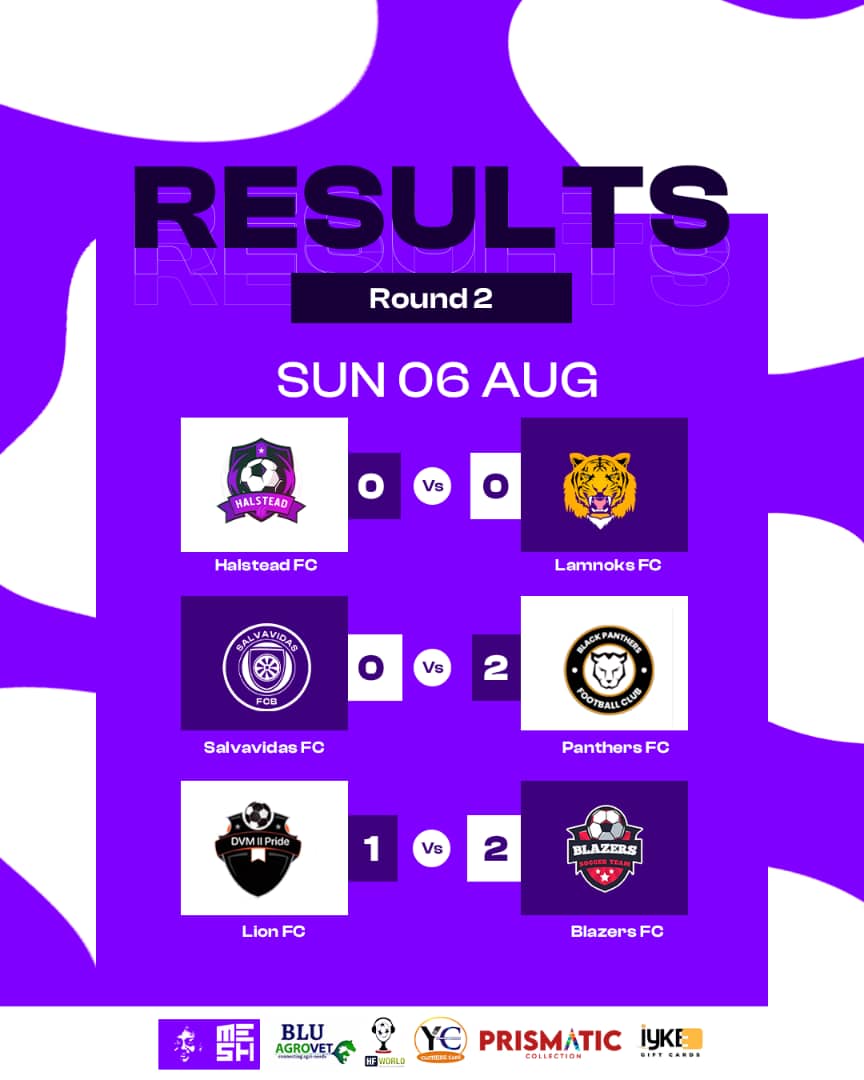hfworld_'s tweet photo. Full Time results in today's AVMS League!
@COLVETAlumni
@FUNAAB_SUG
#COLVET
#FUNAAB https://t.co/YCMzOVwHmR